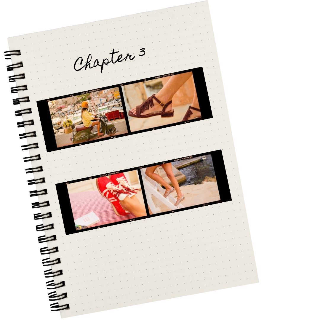 chapter3reqins01c95a15ad1911b07d87ca59742e30c441.jpg